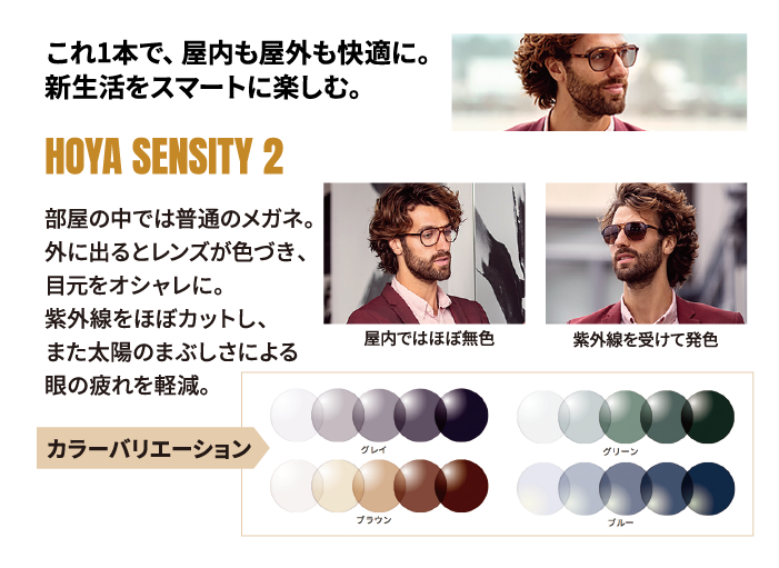 HOYA SENSITY 2