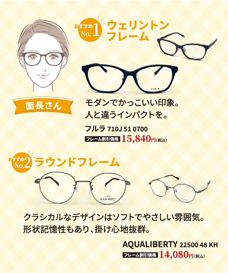 ウェリントンフレーム